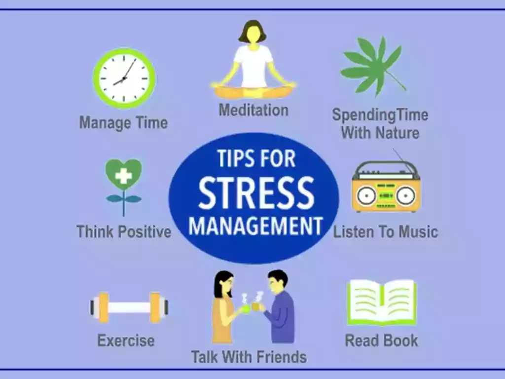 Stress Management